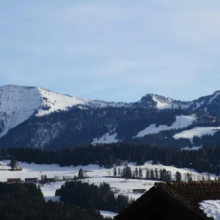 Gipfelblick