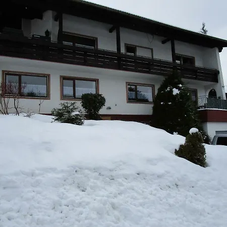 Gipfelblick * Oberreute